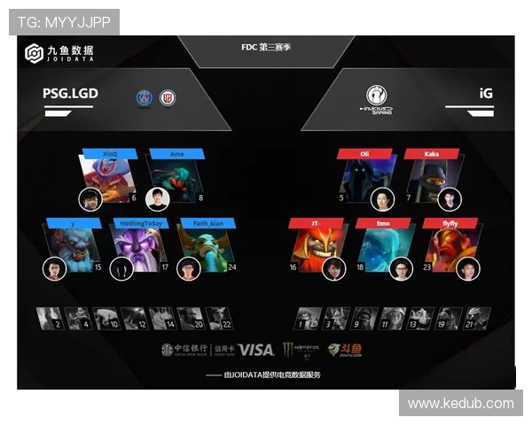 DOTA2团队协作排行榜揭晓IG战队荣登第三名引发热议